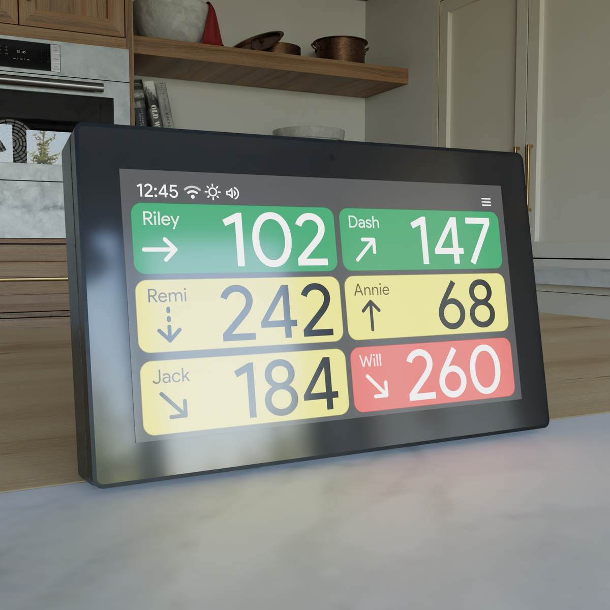 Sugar Display sugardash – Real-Time Blood Sugar Display
