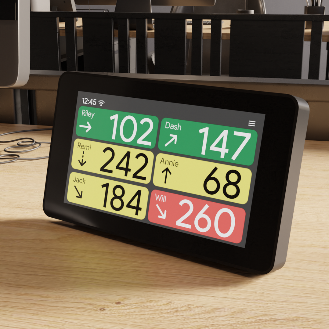 sugardash | sugardash – Real-Time Blood Sugar Display