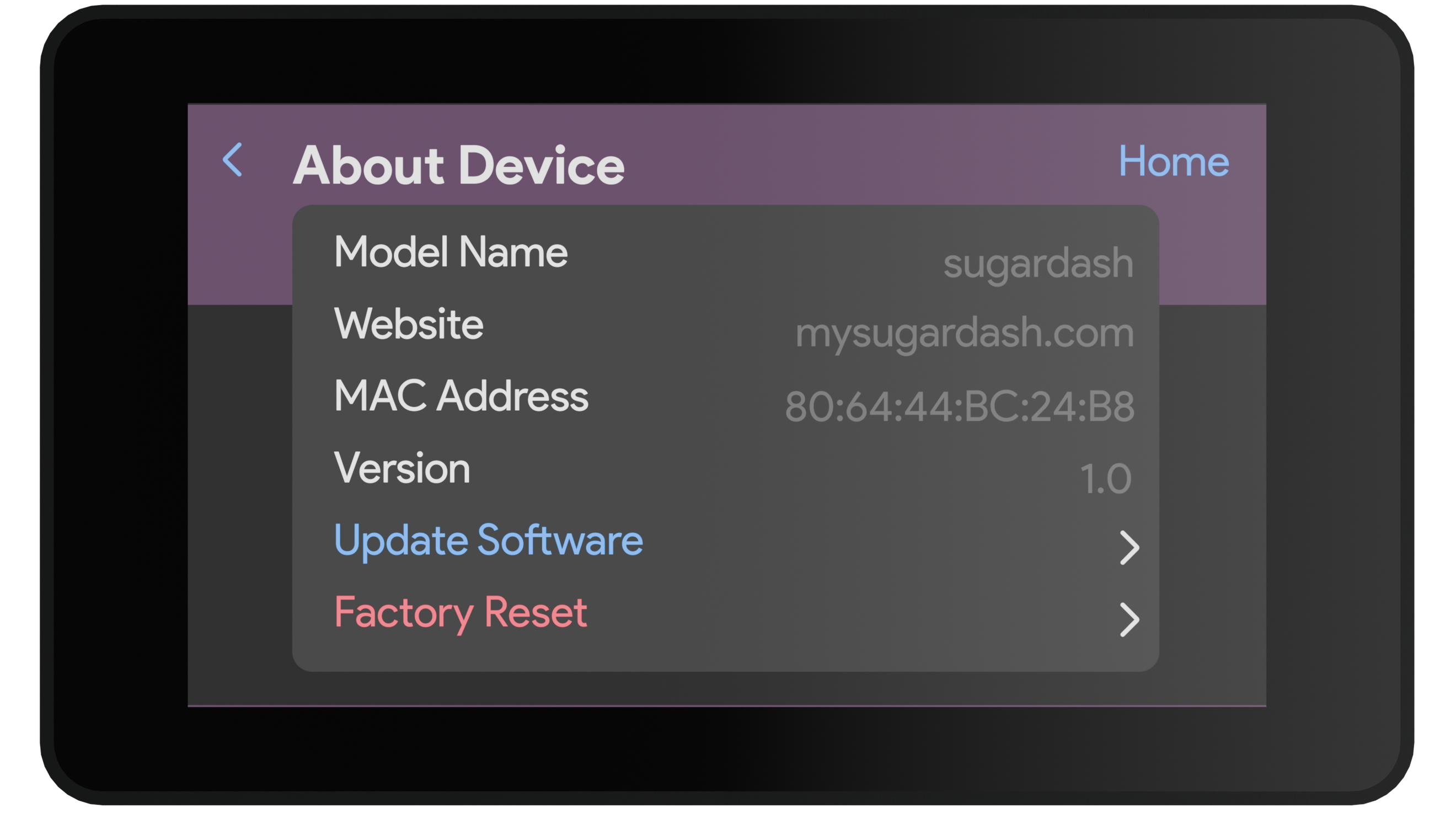 Main Screen Overview | sugardash
