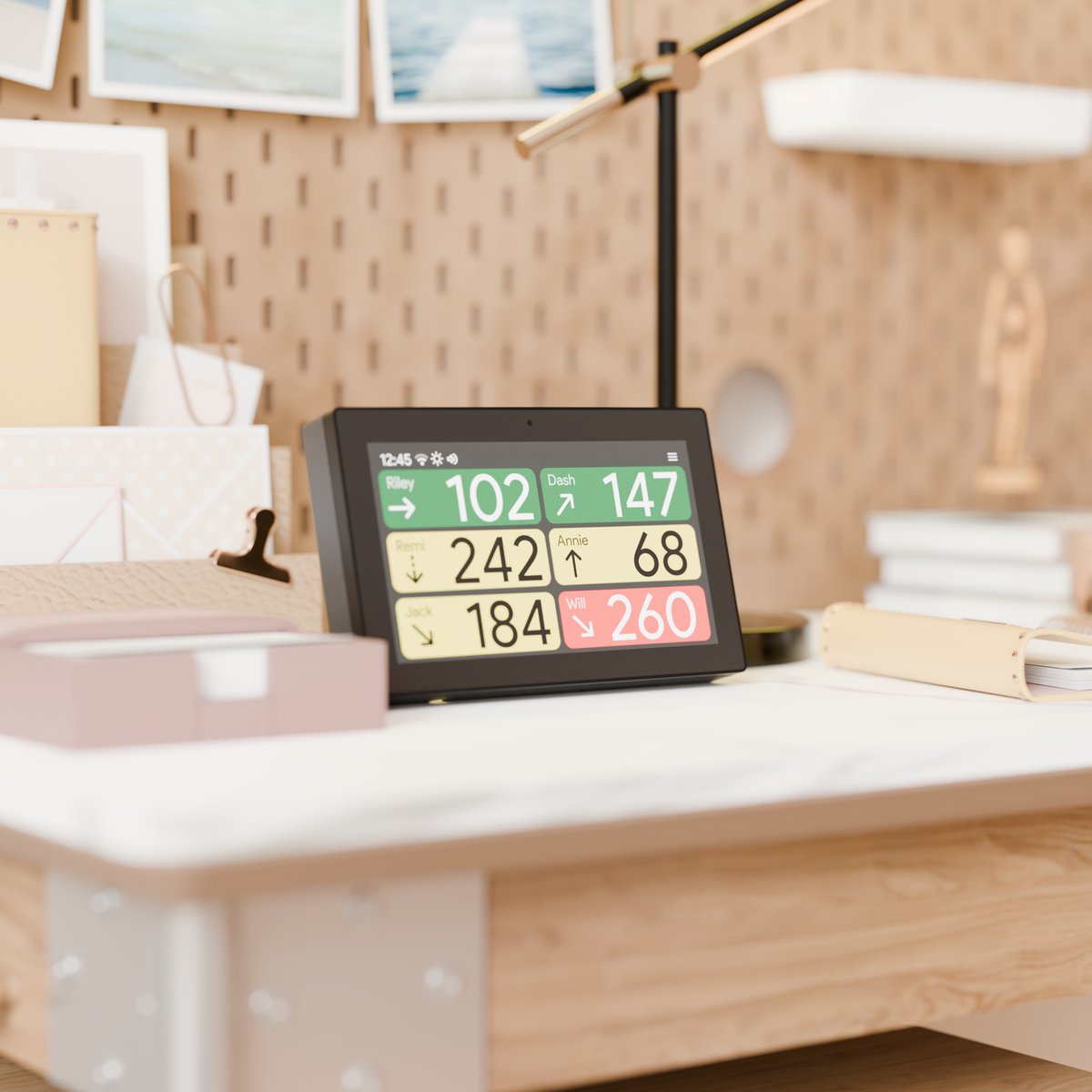 sugardash on a desk beneath a lamp, showing six people’s glucose readings